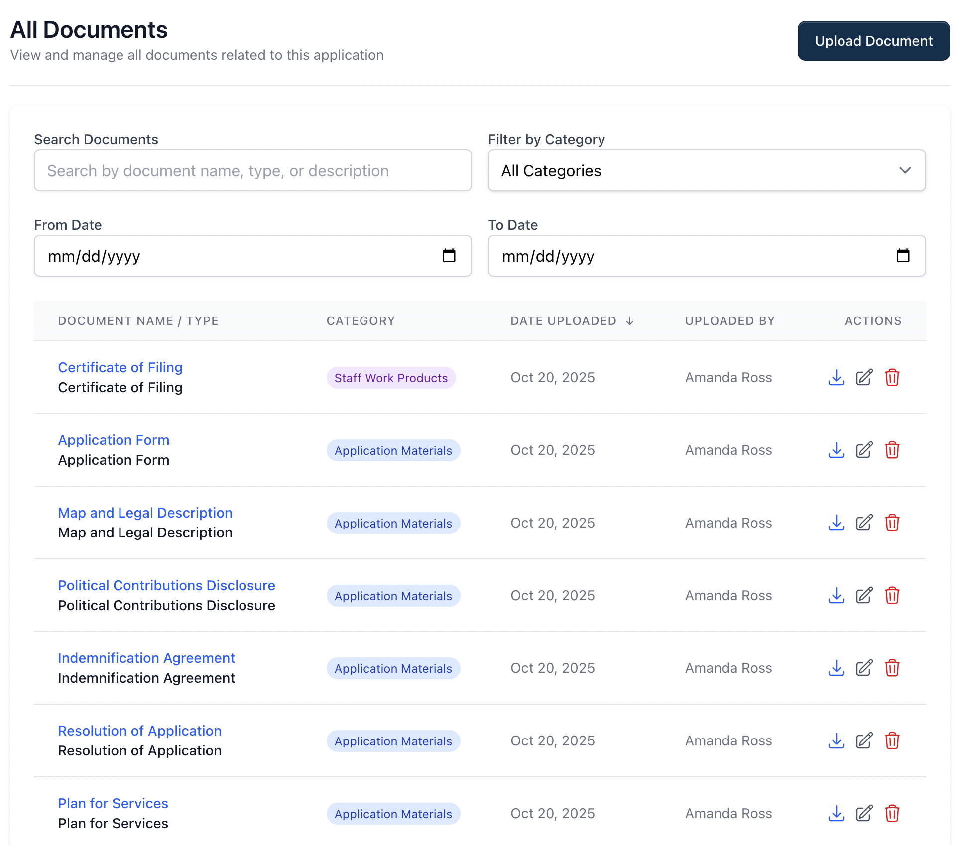 Integrated Document Management